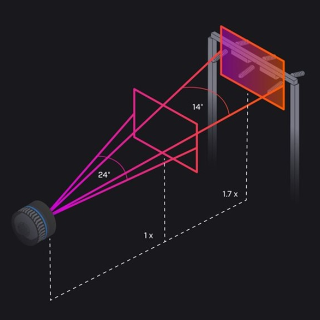 FLIR flexview diagram